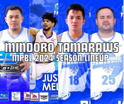 mpbl roster 2024 players list|MPBL 2024 Season: Mindoro Tamaraws Lineup, Roster and Players.